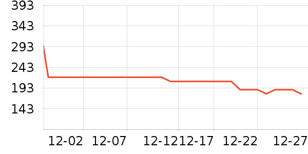 ���շư�Ħ��/��Ħ����ʷ�۸�