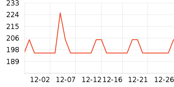 ��������������ʷ�۸�