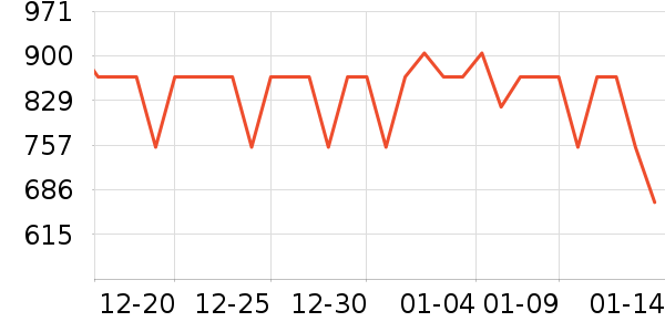 ��ɽǽ����ԭ���飨����̨����ʷ�۸�