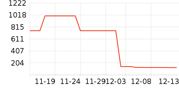 ţ����ʷ�۸�