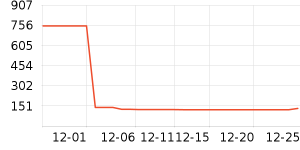 ţ�������䷽ʳƷ��ʷ�۸�