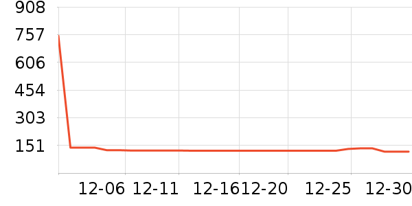 ţ�������䷽ʳƷ��ʷ�۸�