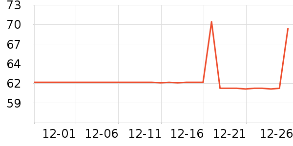 ����ϴ��������ʷ�۸�