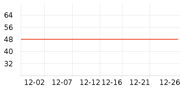 �ϼ�����֯��ʷ�۸�