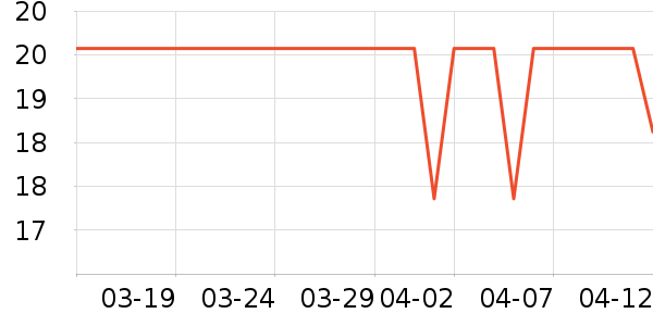 ����԰����������ʷ�۸�