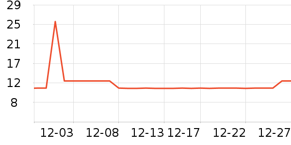 �Ѽ���������/Ͱ��ʷ�۸�