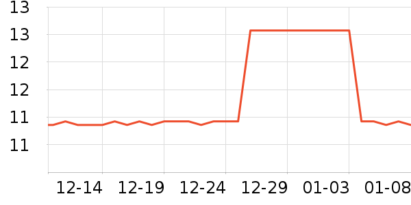 �Ѽ���������/Ͱ��ʷ�۸�