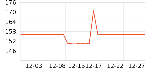 ϣ����ˮ����ʷ�۸�