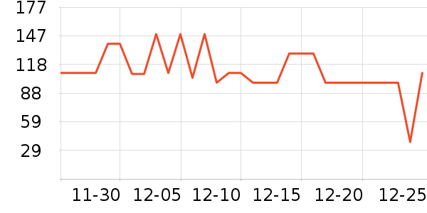 Сţ���� KASSY STEAKţ����ʷ�۸�