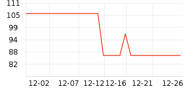 ����������ʷ�۸�