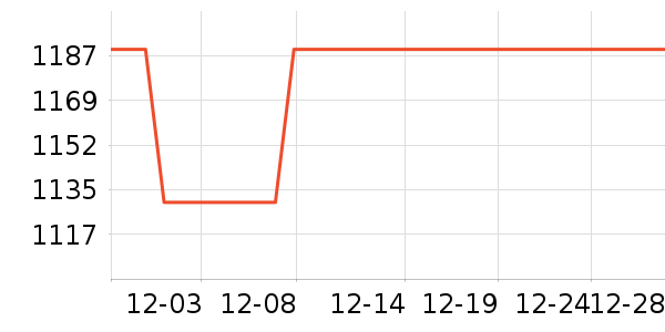 �������๦��һ�����ʷ�۸�