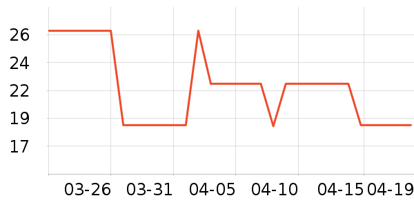 ������ʿ����Ϳ����ʷ�۸�