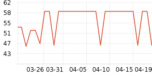 ��Դ����ʿ�ڿ���ʷ�۸�