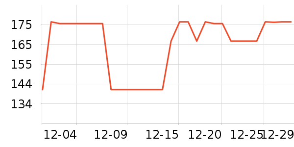 SAMEDREAM��ͯ�Ҿ���ʷ�۸�