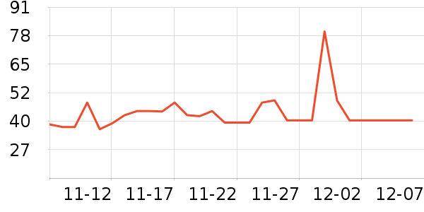 �����ֽ��ʷ�۸�