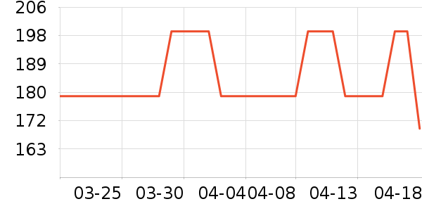 ��ͯ�Ҿ���ʷ�۸�