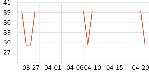 ��ͯ����ʷ�۸�