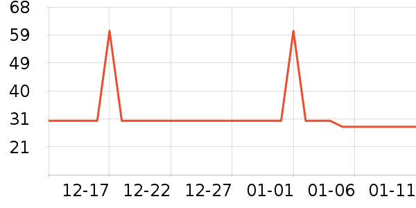 Ҽ����������ʷ�۸�