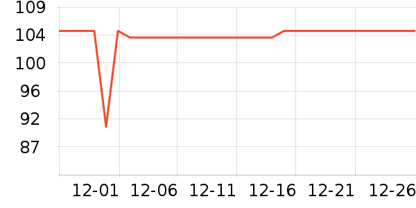 �������è����ʷ�۸�