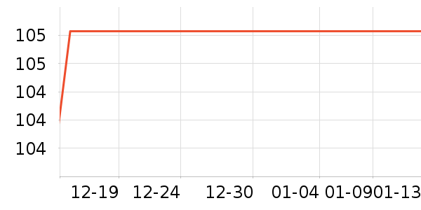 �������è����ʷ�۸�