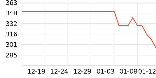 �Ϳ��˶�Ь��ʷ�۸�