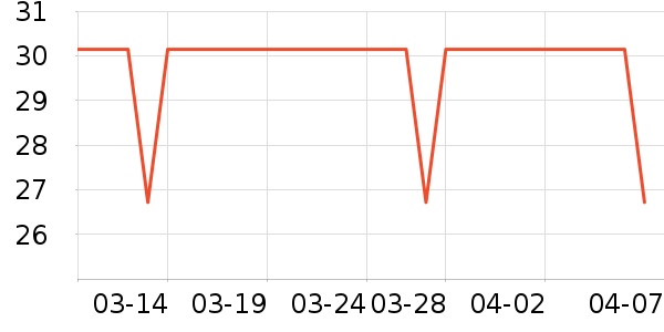 ��ԭƽ�쾰����ʷ�۸�