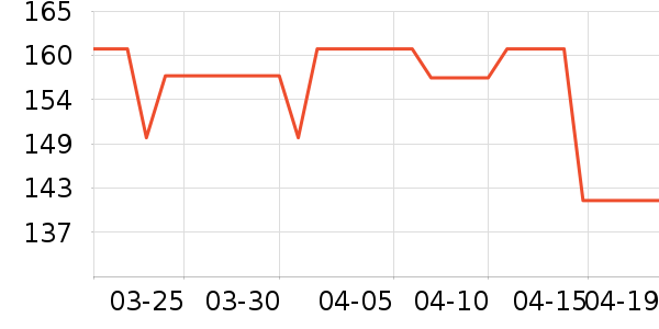 ��������Һ��˪��ʷ�۸�