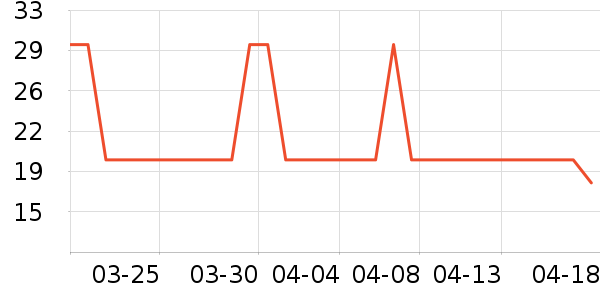 ������ʳ��ʷ�۸�