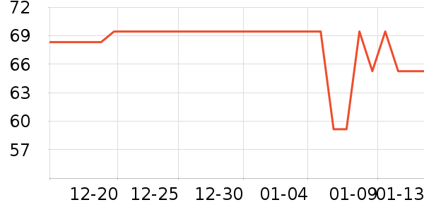 �ز��˶�Ь��ʷ�۸�