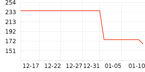 �ȷ�Ůʿ����Ьѥ��ʷ�۸�