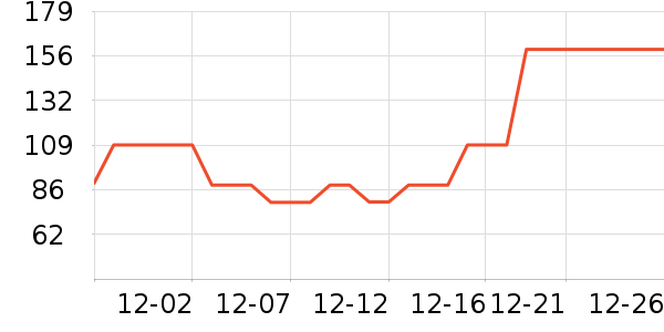 �ǵ��˶�Ь��ʷ�۸�