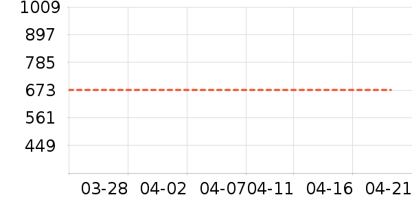 ��ͨ��Ͱ/�ǰ���ʷ�۸�