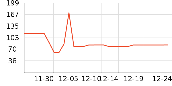 ��˳ů�����̺��ʷ�۸�