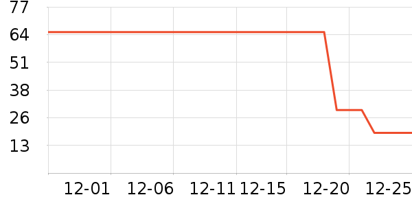 ������ʷ�۸�