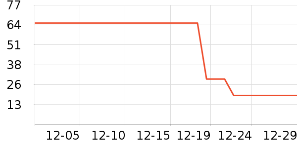 ������ʷ�۸�