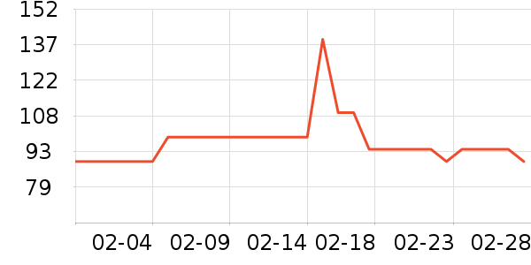 ����Ȫˬ��ˮ��ʷ�۸�