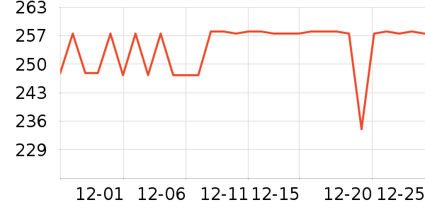 ��ʿ����������ʷ�۸�