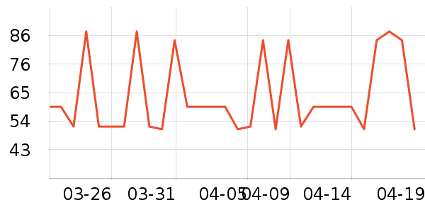 �����ɡ�˼����������ʷ�۸�