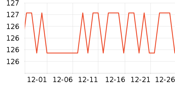 ���˶���ë����Ʒ��ʷ�۸�