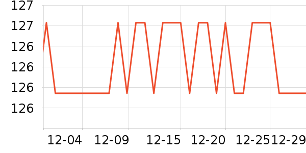 ���˶���ë����Ʒ��ʷ�۸�