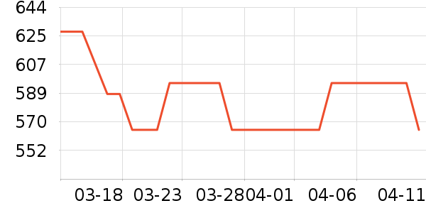 ������������ʷ�۸�