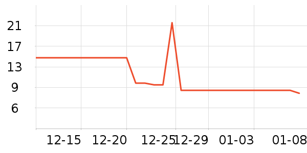 ��˼�ֻ������/��������ʷ�۸�