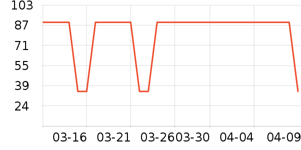 ˬ��ˮ��ʷ�۸�