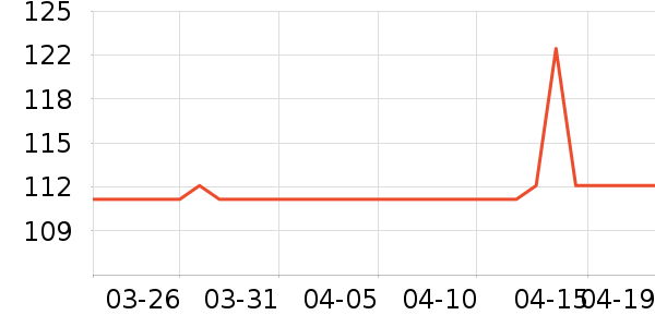 ������ѧ��Ь��ʷ�۸�