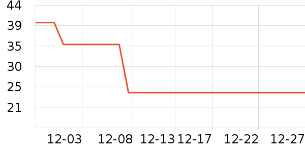 �󴽸���ʷ�۸�