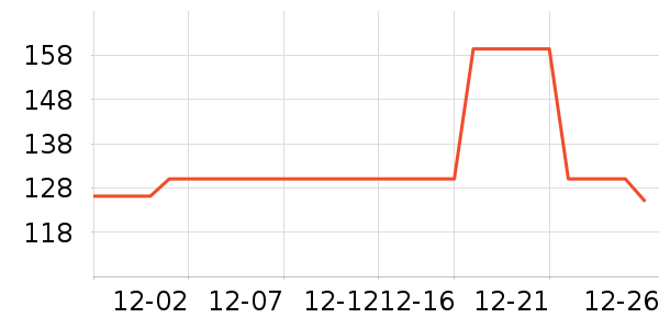 ���ٻ�ʳ������ʷ�۸�