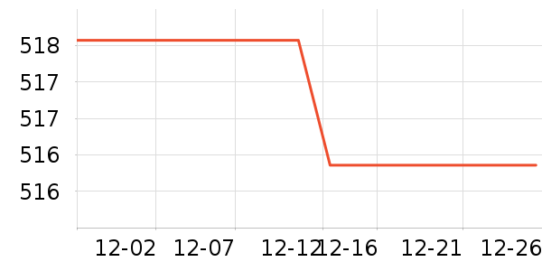 ־�����̻���ʷ�۸�