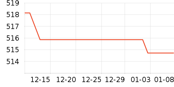 ־�����̻���ʷ�۸�