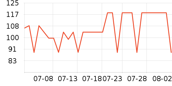 ������沿������ʷ�۸�