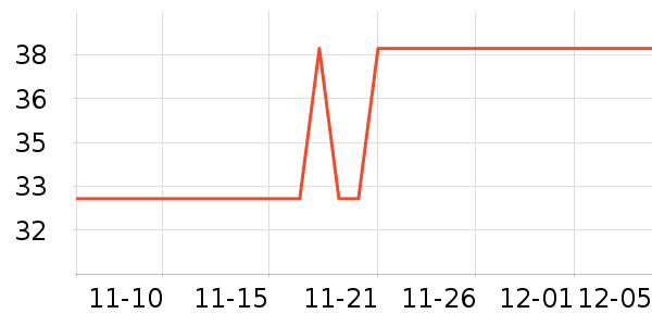 ʮ½ᾧʪֽ/˪ֽʷ۸